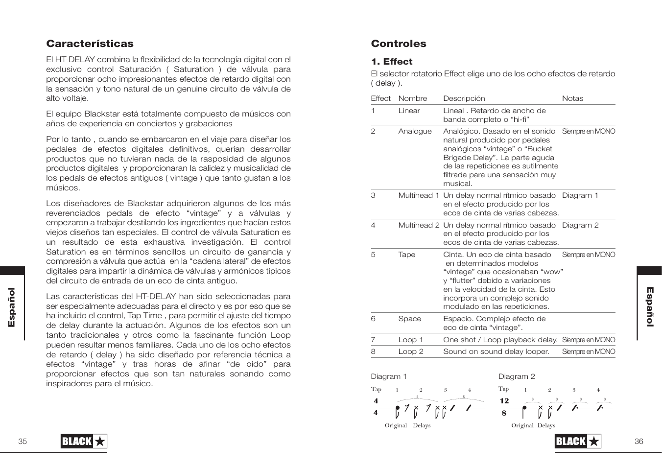 Controles, Características | Blackstar HT-DELAY User Manual | Page 18 / 27