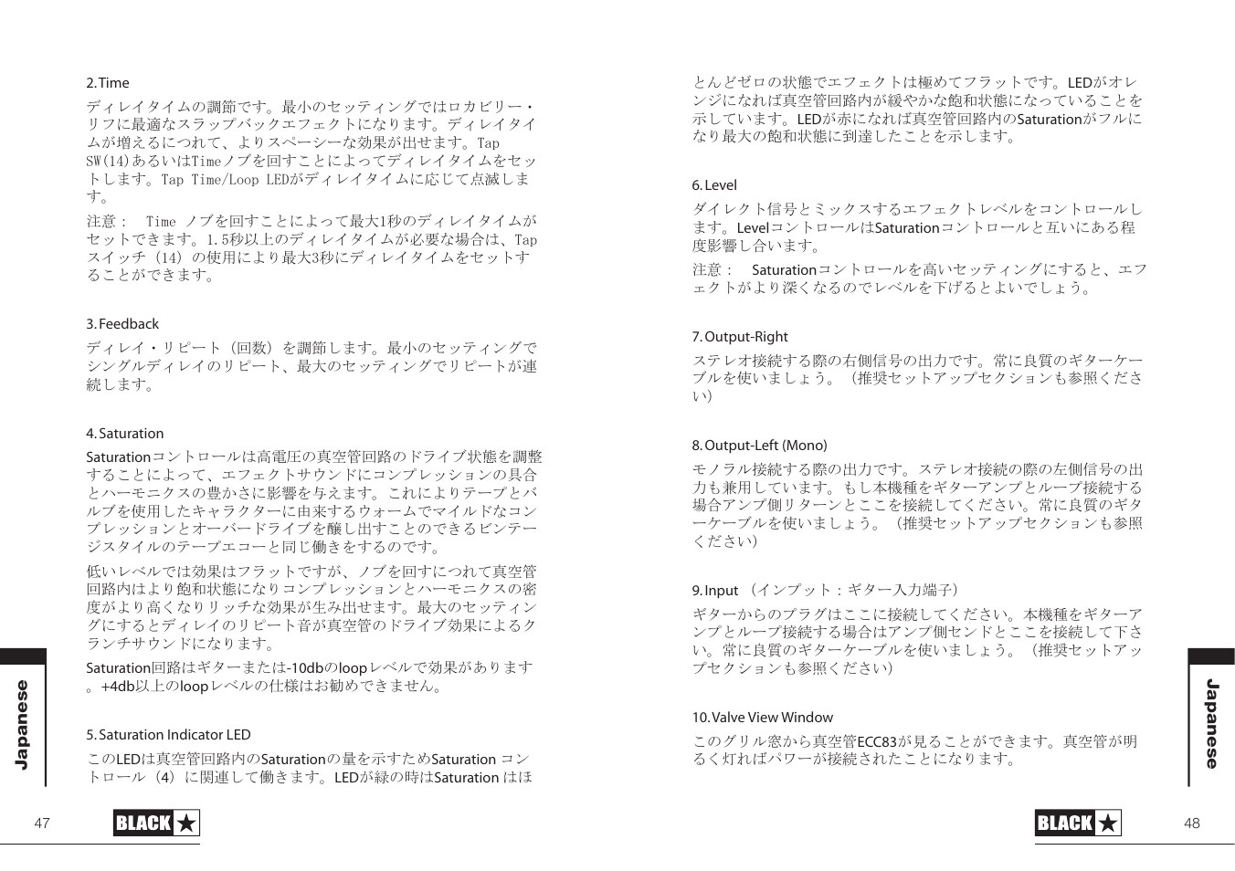 Blackstar HT-DELAY User Manual | Page 24 / 27