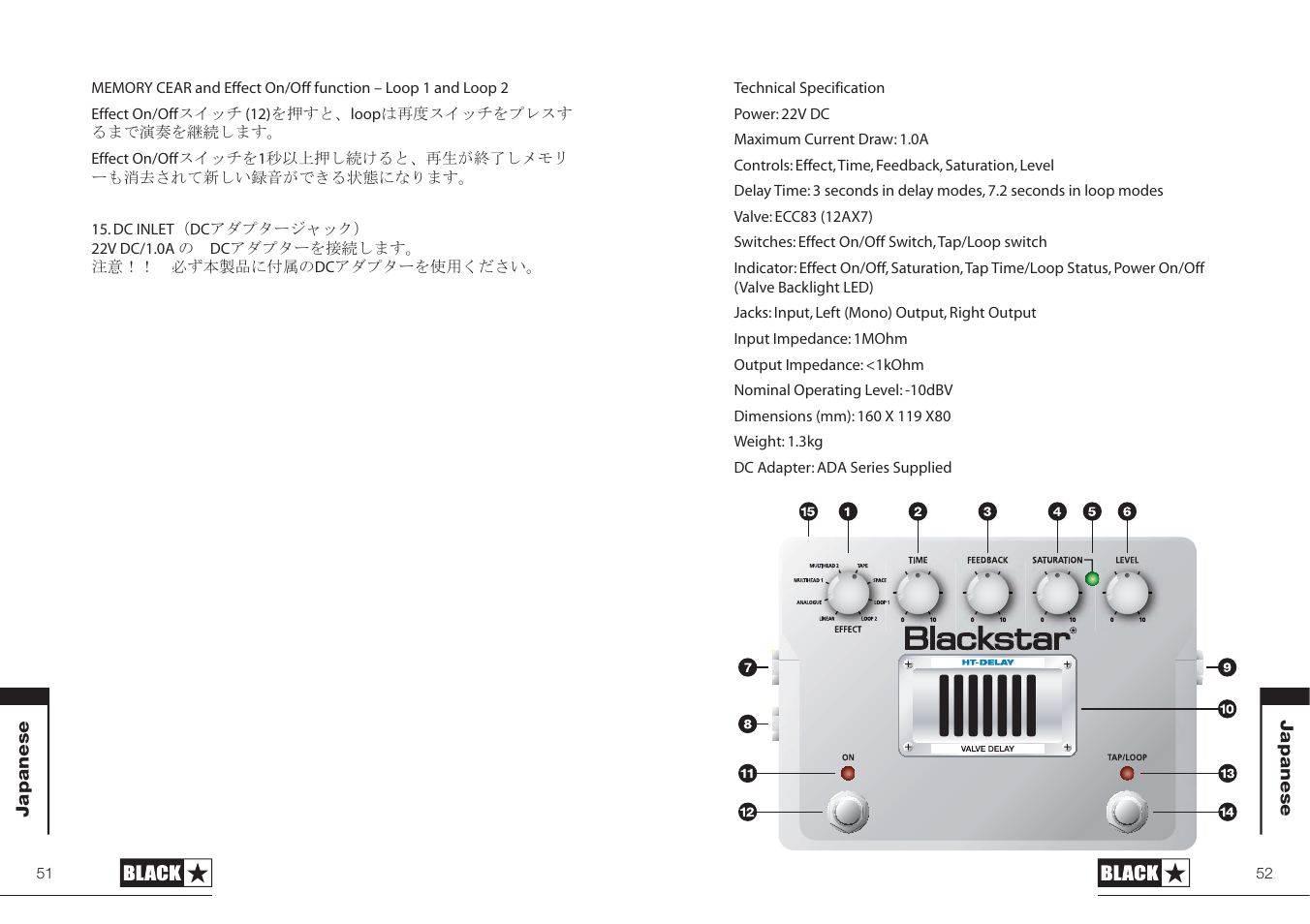 Blackstar HT-DELAY User Manual | Page 26 / 27