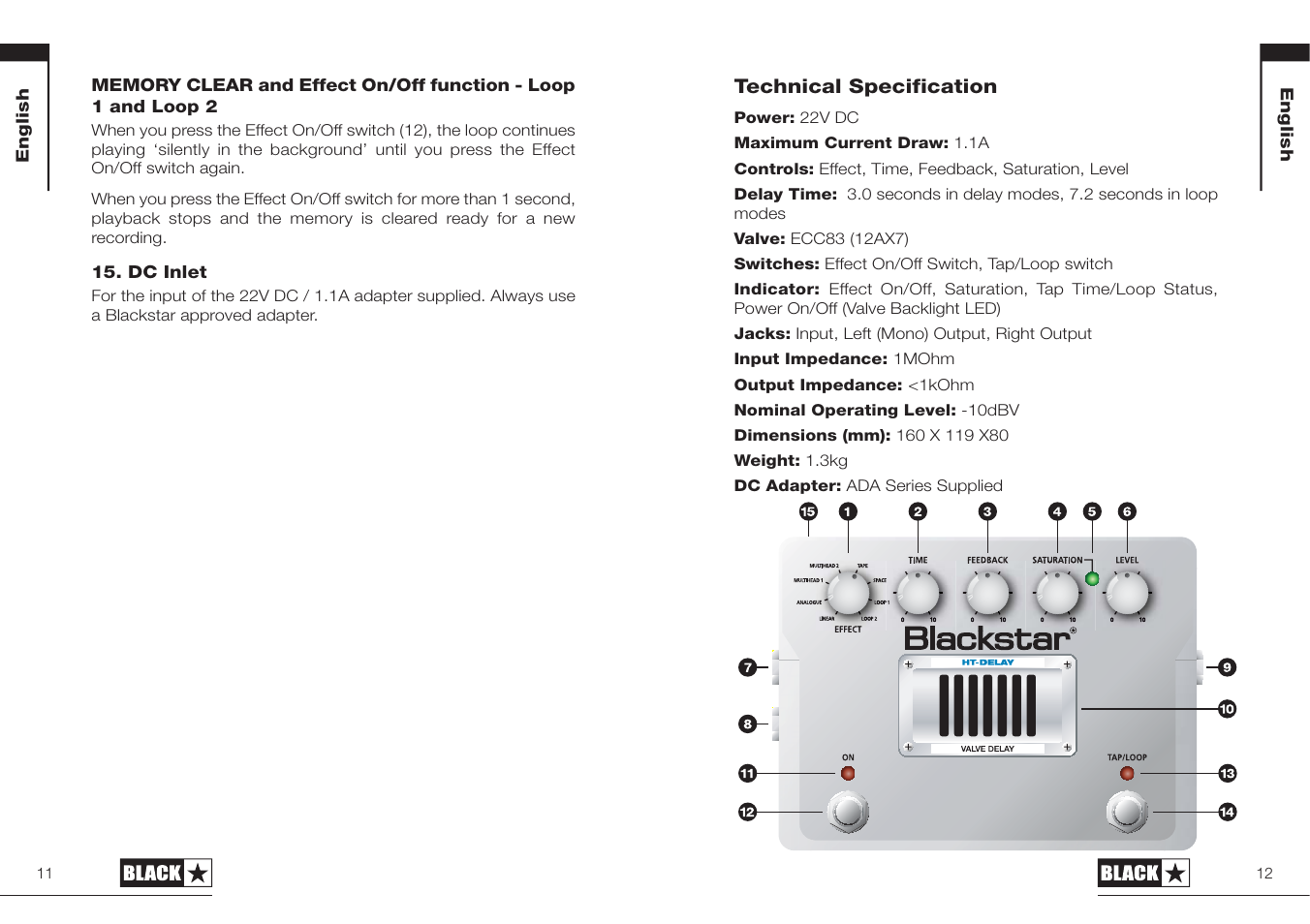 Blackstar HT-DELAY User Manual | Page 6 / 27