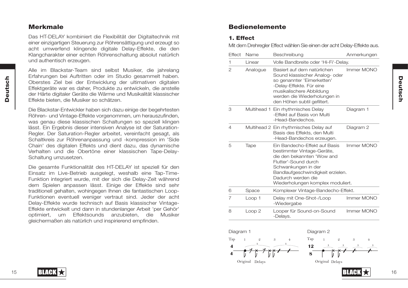Bedienelemente, Merkmale | Blackstar HT-DELAY User Manual | Page 8 / 27