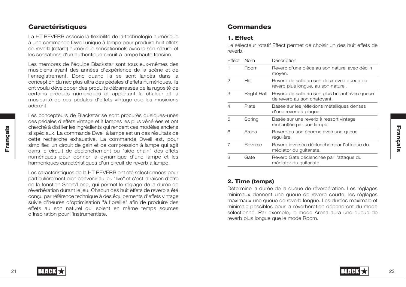 Blackstar HT-REVERB User Manual | Page 11 / 23