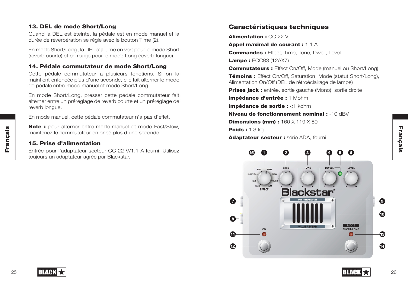 Blackstar HT-REVERB User Manual | Page 13 / 23