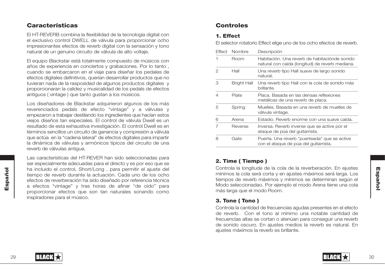 Blackstar HT-REVERB User Manual | Page 15 / 23