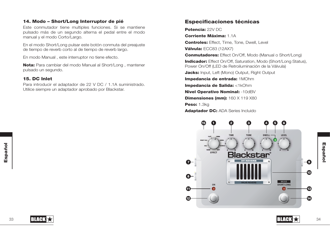 Blackstar HT-REVERB User Manual | Page 17 / 23