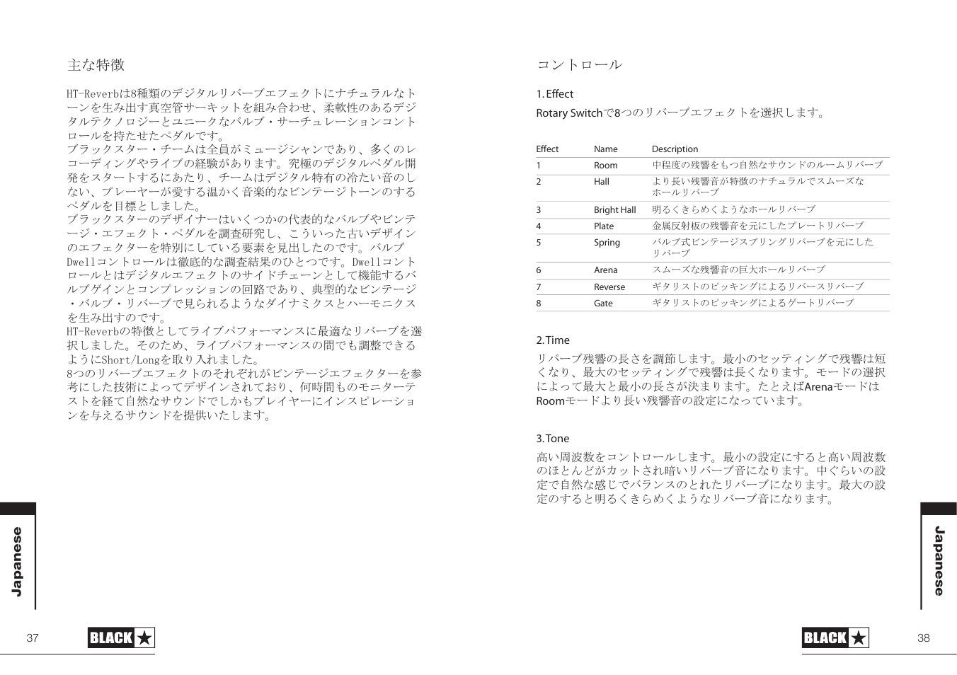 ਥߥ․ᓽ | Blackstar HT-REVERB User Manual | Page 19 / 23