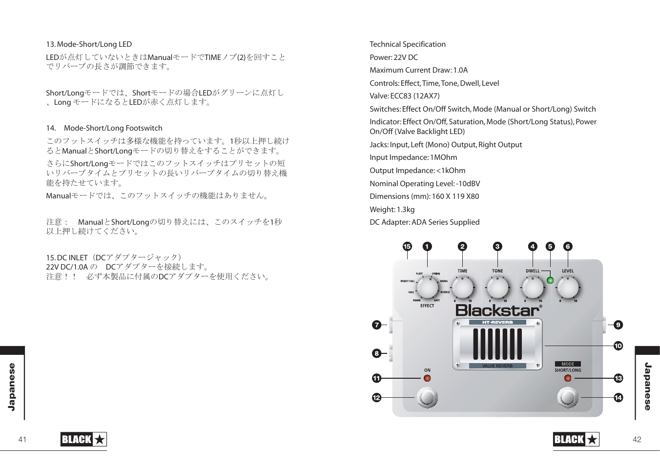 Blackstar HT-REVERB User Manual | Page 21 / 23