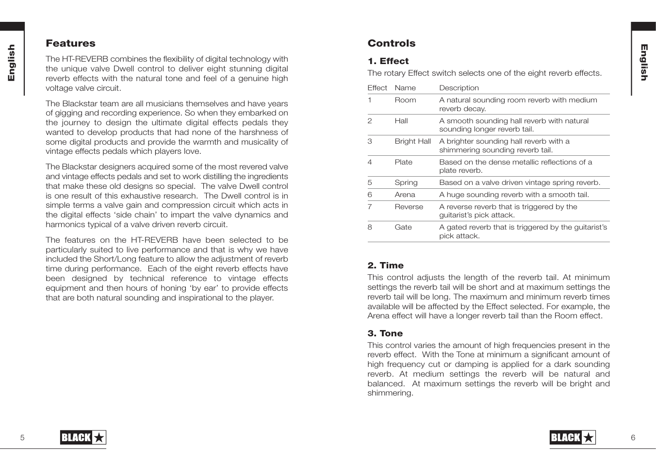 Blackstar HT-REVERB User Manual | Page 3 / 23