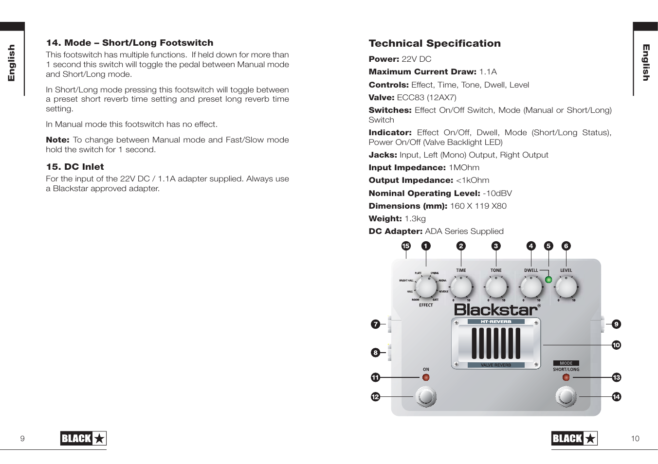 Blackstar HT-REVERB User Manual | Page 5 / 23