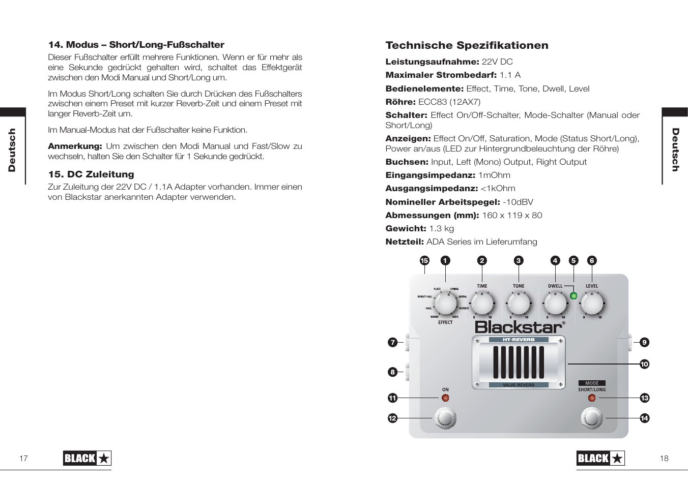 Blackstar HT-REVERB User Manual | Page 9 / 23