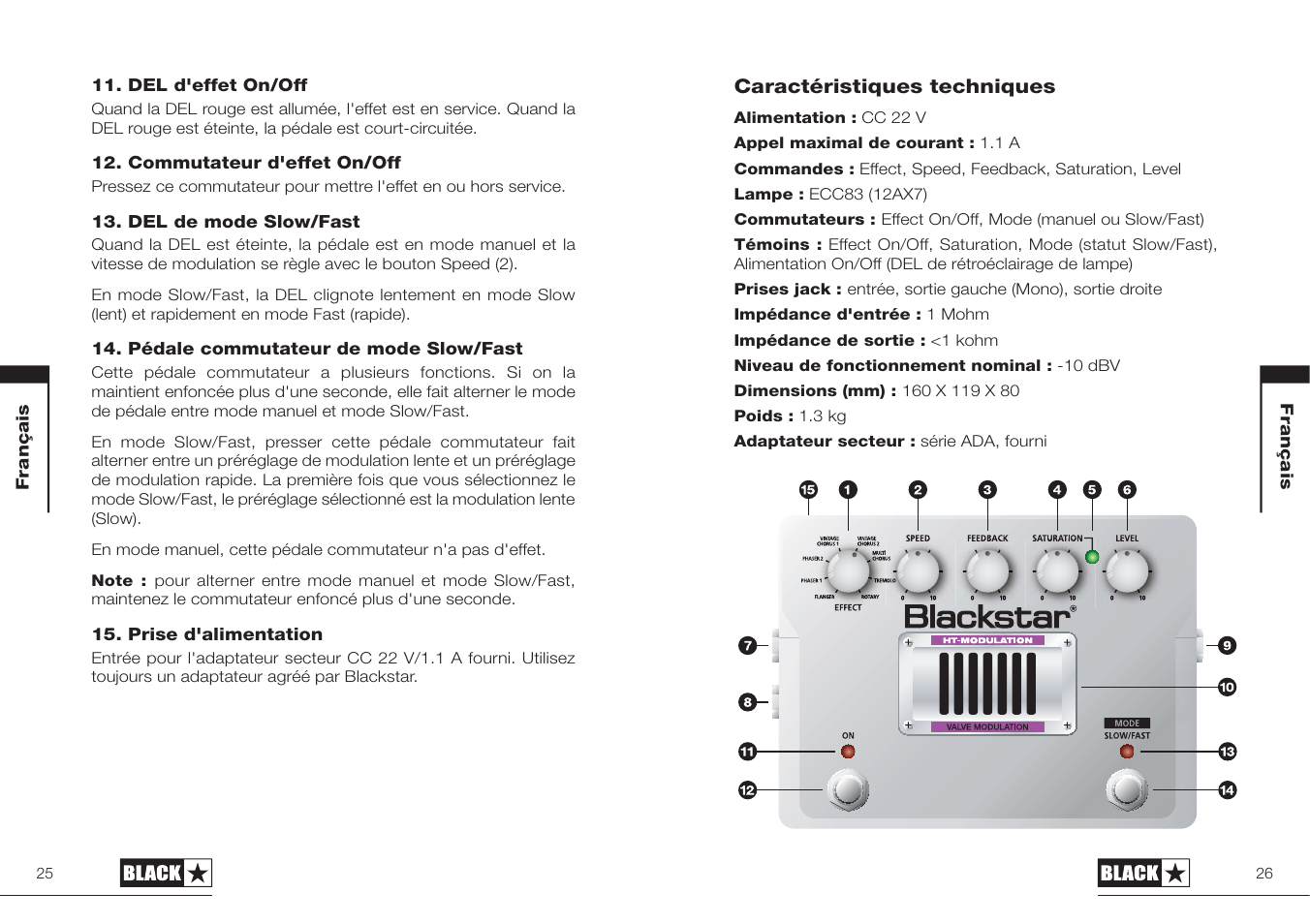 Blackstar HT-MODULATION User Manual | Page 13 / 23