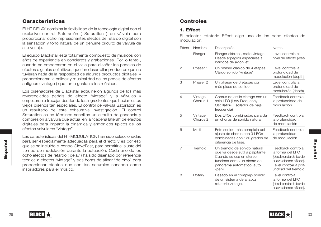 Controles, Características | Blackstar HT-MODULATION User Manual | Page 15 / 23
