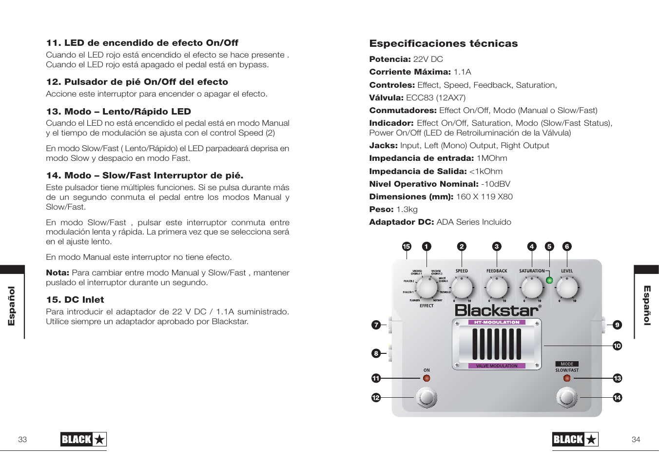 Blackstar HT-MODULATION User Manual | Page 17 / 23
