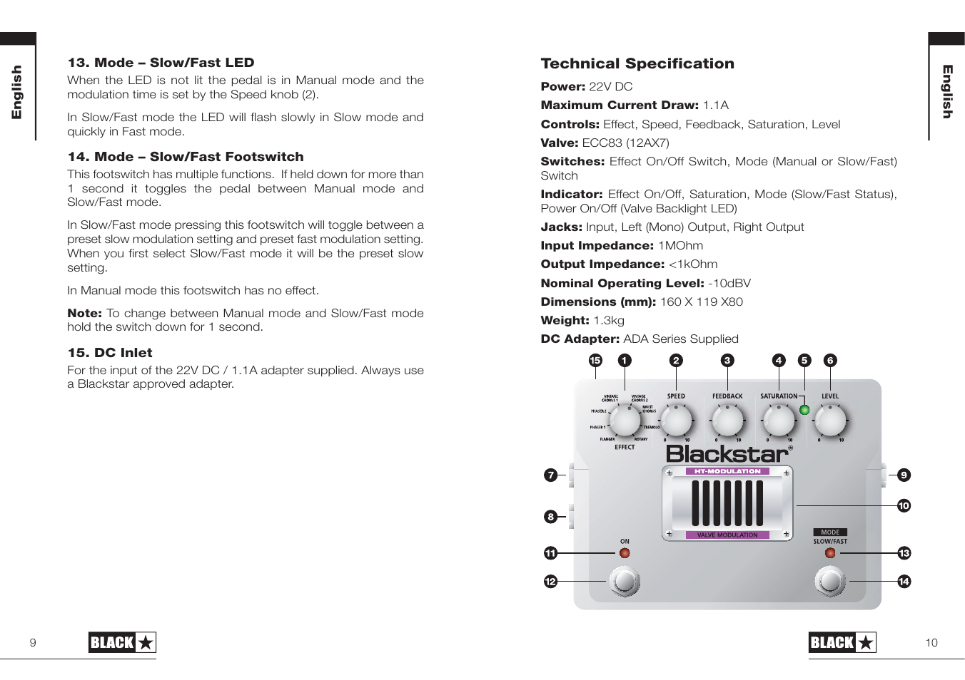 Blackstar HT-MODULATION User Manual | Page 5 / 23