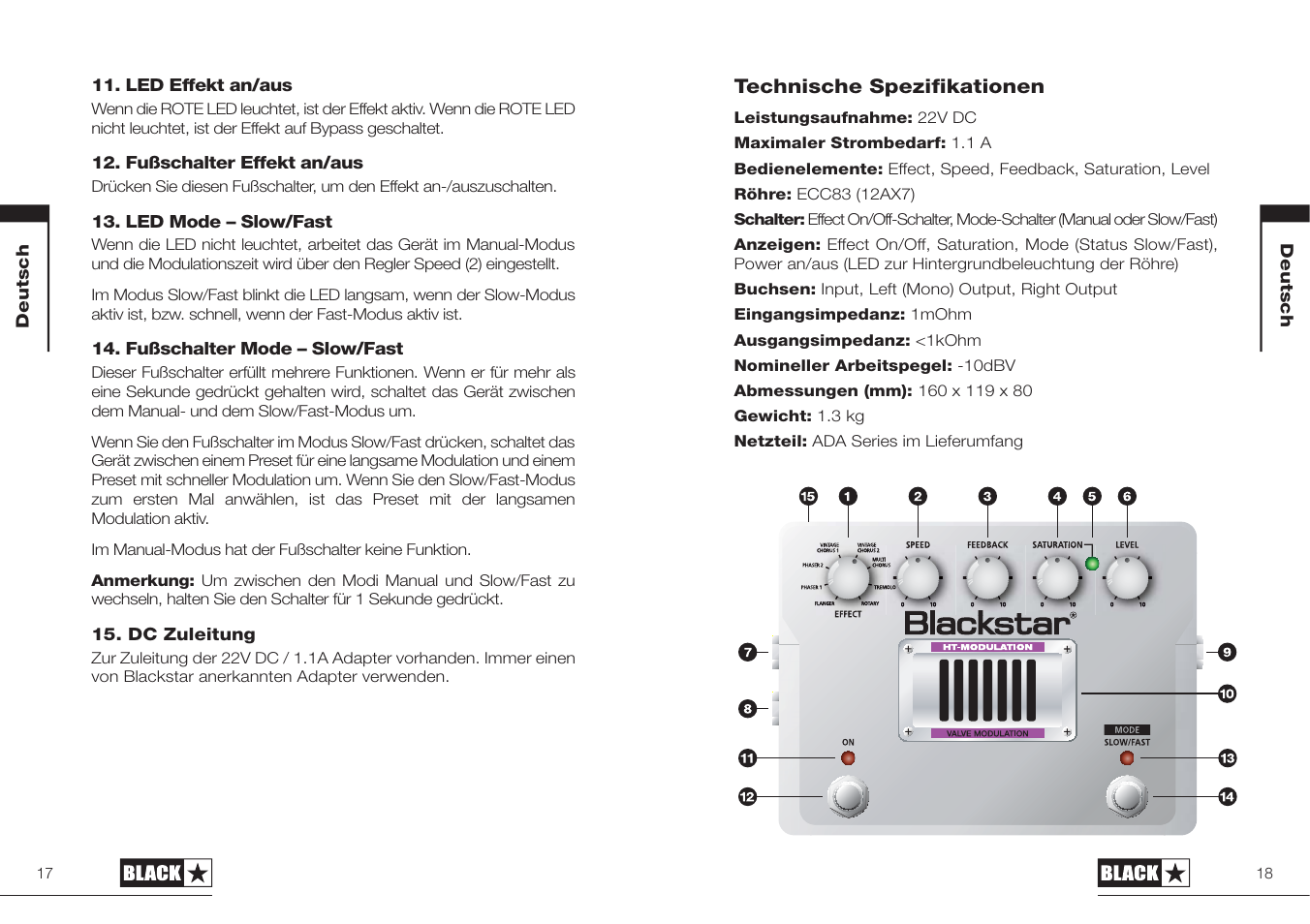 Blackstar HT-MODULATION User Manual | Page 9 / 23