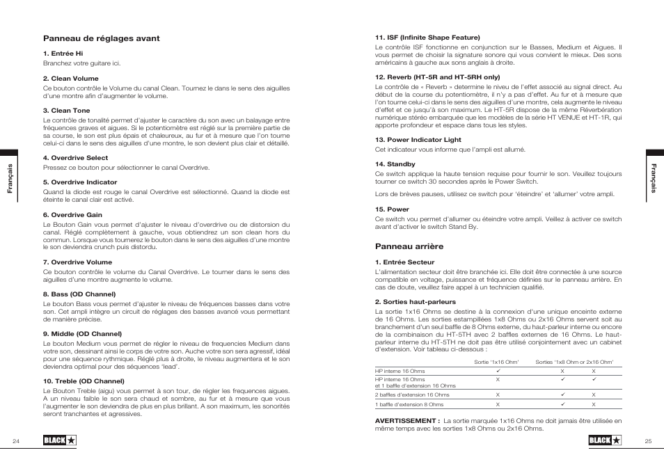 Blackstar HT-5TH User Manual | Page 13 / 25