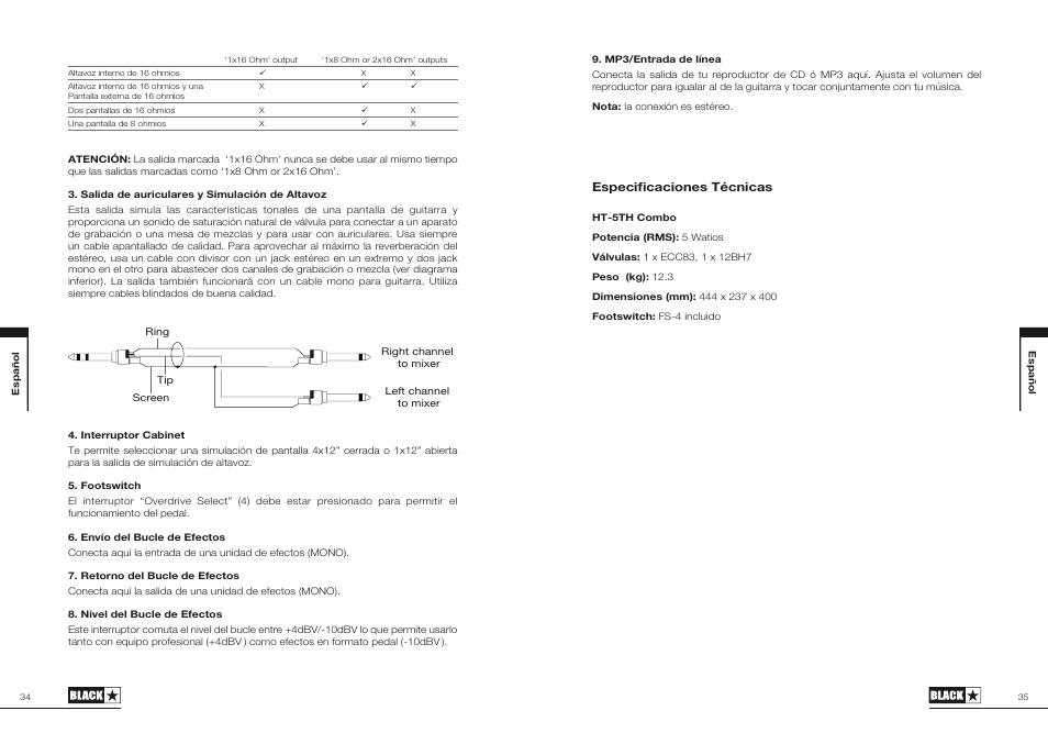 Blackstar HT-5TH User Manual | Page 18 / 25