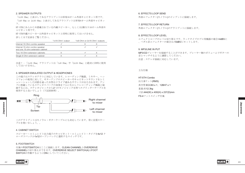 Blackstar HT-5TH User Manual | Page 22 / 25