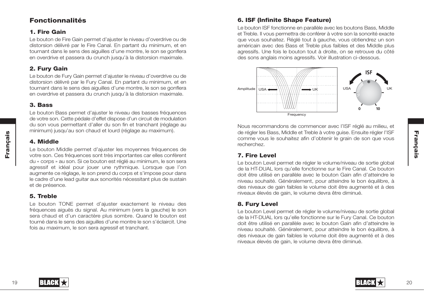 Fonctionnalités | Blackstar HT-BLACKFIRE User Manual | Page 10 / 19
