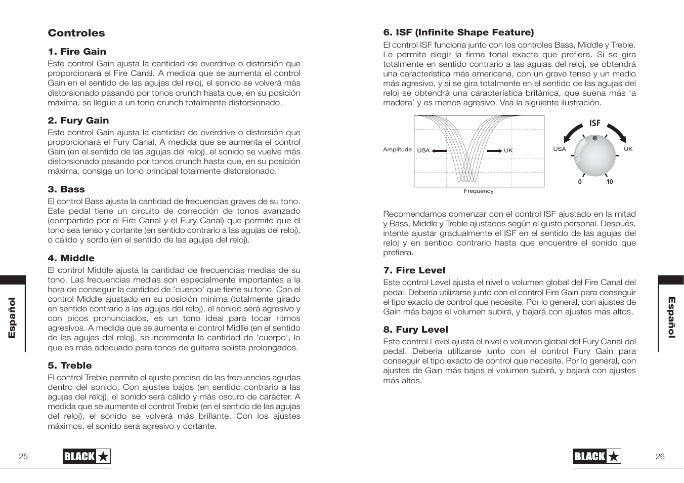 Controles | Blackstar HT-BLACKFIRE User Manual | Page 13 / 19