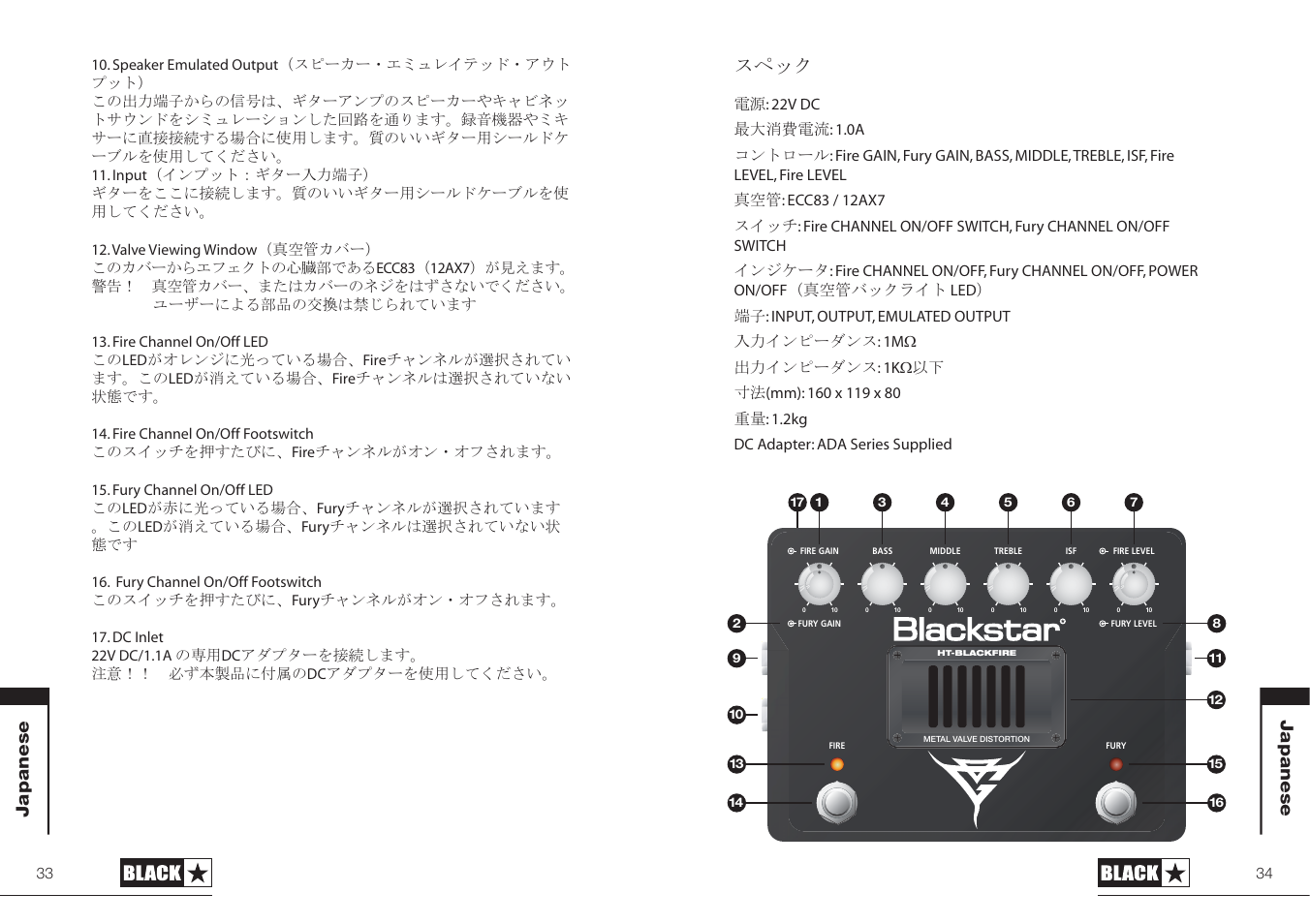 Blackstar HT-BLACKFIRE User Manual | Page 17 / 19