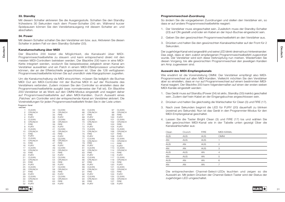 Blackstar Blackfire 200 User Manual | Page 16 / 43