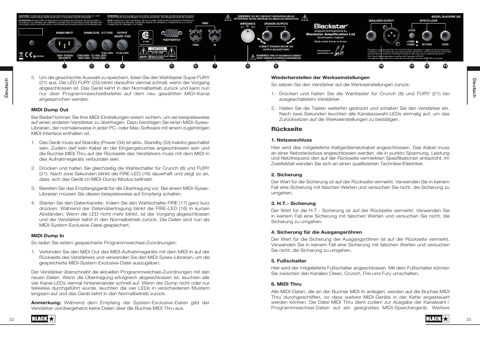 Rückseite | Blackstar Blackfire 200 User Manual | Page 17 / 43