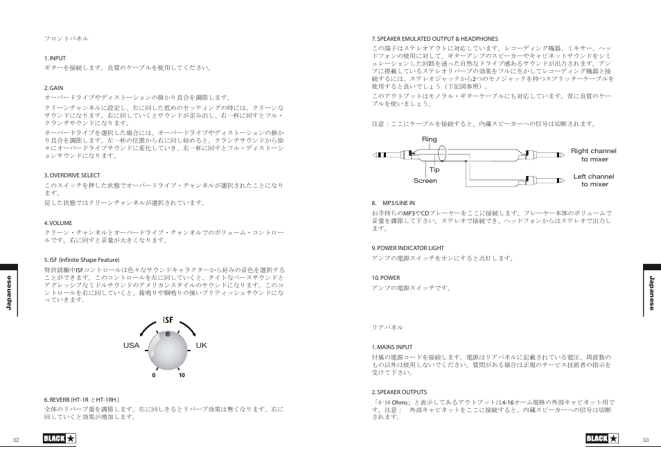 Blackstar HT-1 Combo User Manual | Page 17 / 21