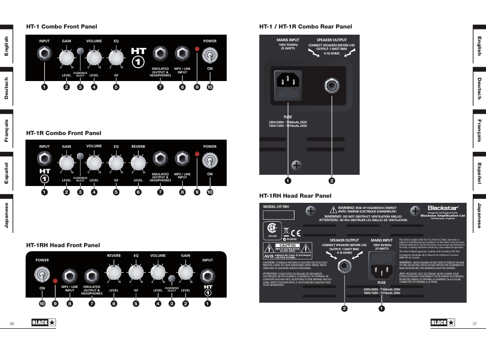 Ht-1 combo front panel, Ht-1r combo front panel, Ht-1rh head front panel | Blackstar HT-1 Combo User Manual | Page 19 / 21