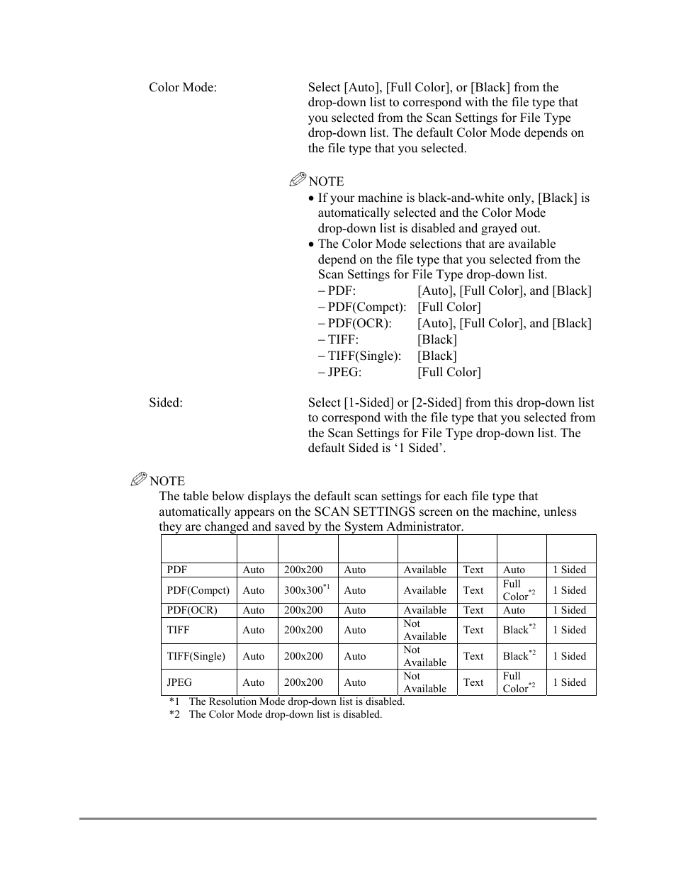 Canon Authorized Sen for ImageRUNNER Machines Version 4.1 User Manual | Page 112 / 176
