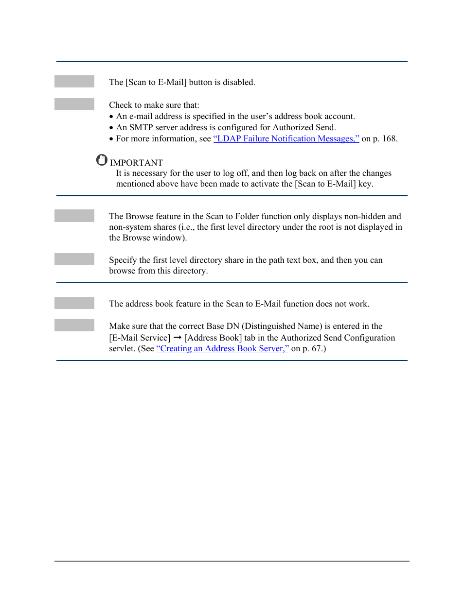 Canon Authorized Sen for ImageRUNNER Machines Version 4.1 User Manual | Page 150 / 176