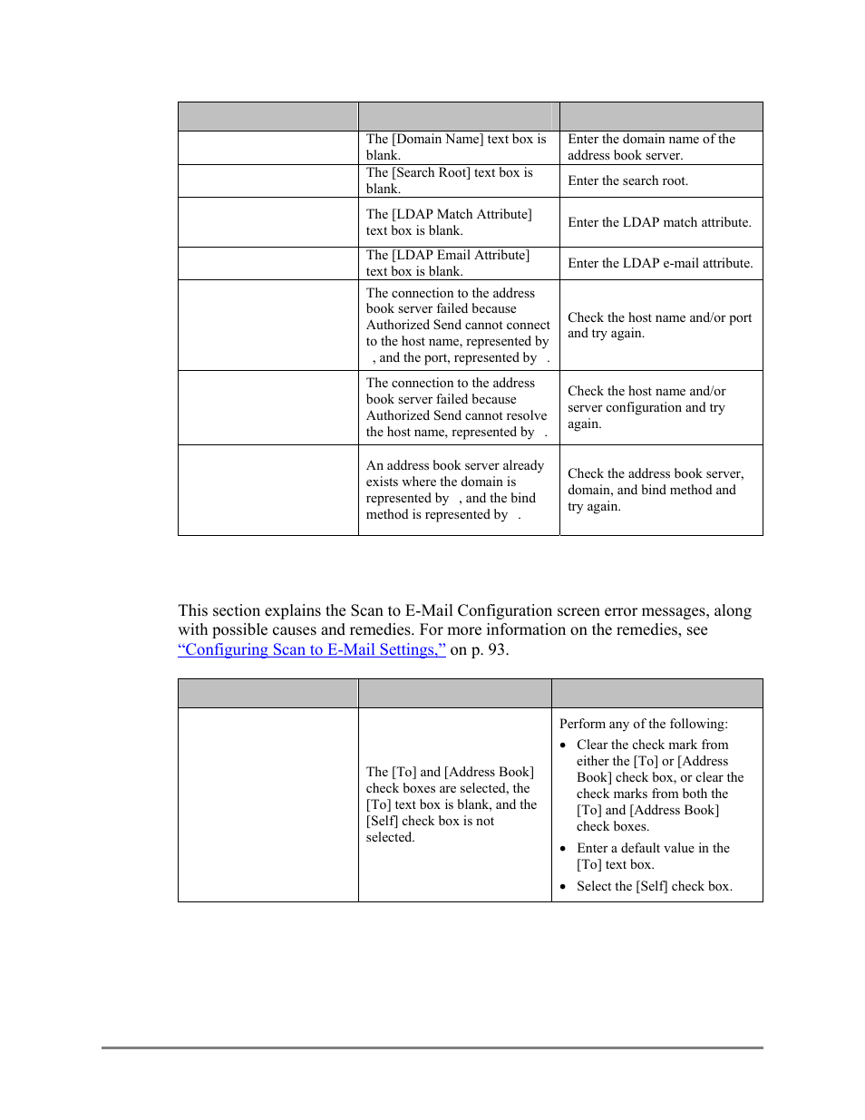 Scan to e-mail configuration screen error messages | Canon Authorized Sen for ImageRUNNER Machines Version 4.1 User Manual | Page 157 / 176