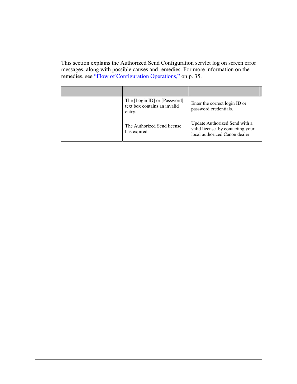 Canon Authorized Sen for ImageRUNNER Machines Version 4.1 User Manual | Page 163 / 176