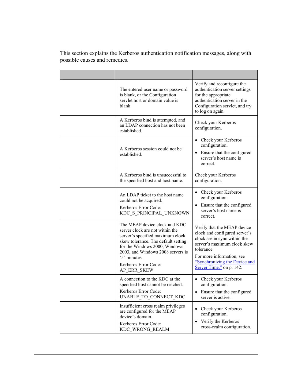 Kerberos authentication notification messages, 2 kerberos authentication notification messages | Canon Authorized Sen for ImageRUNNER Machines Version 4.1 User Manual | Page 165 / 176