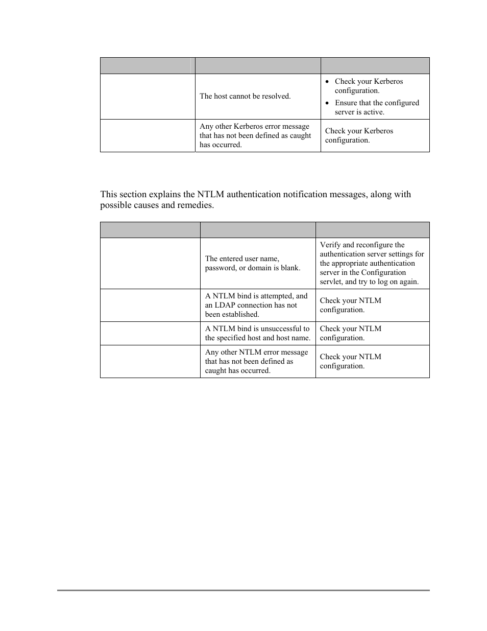 Ntlm authentication notification messages, 3 ntlm authentication notification messages | Canon Authorized Sen for ImageRUNNER Machines Version 4.1 User Manual | Page 166 / 176