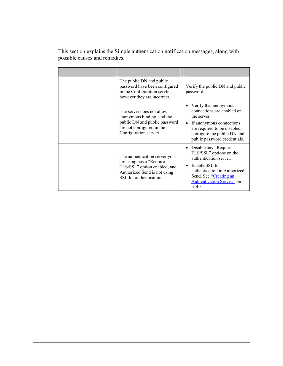 Simple authentication notification messages, 4 simple authentication notification messages | Canon Authorized Sen for ImageRUNNER Machines Version 4.1 User Manual | Page 167 / 176