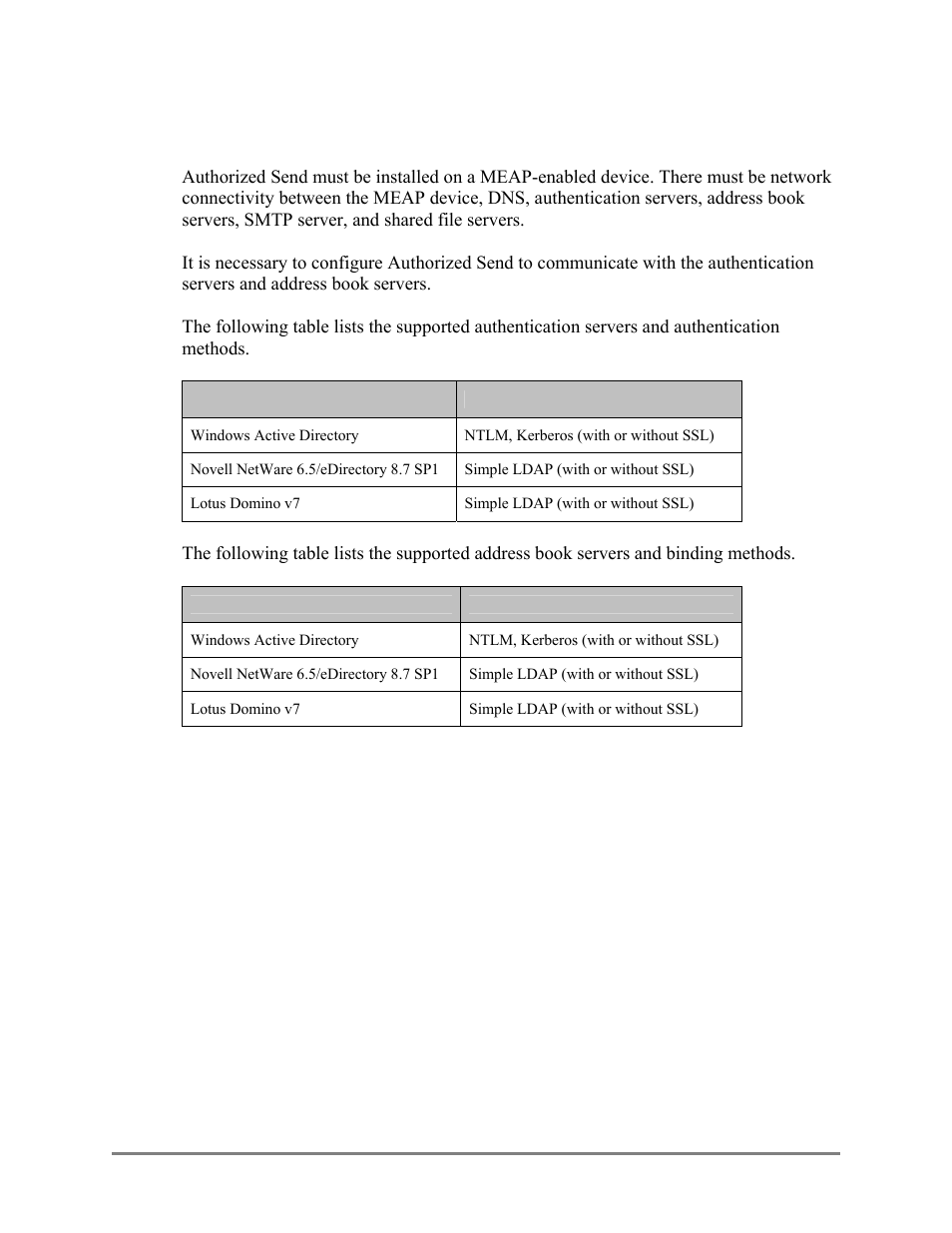 Communication environment, 2 communication environment | Canon Authorized Sen for ImageRUNNER Machines Version 4.1 User Manual | Page 22 / 176