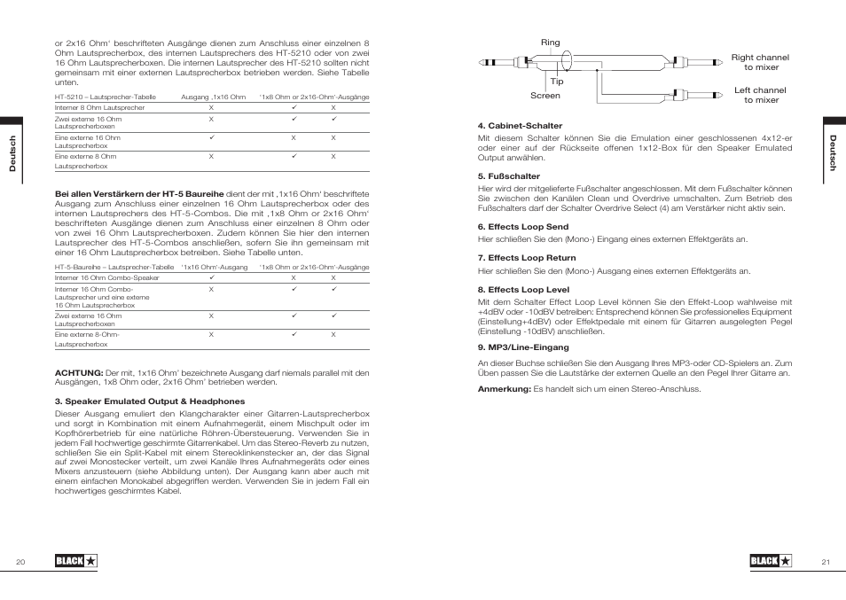 Blackstar HT-5C User Manual | Page 11 / 31