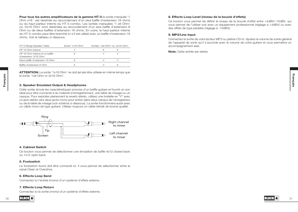 Blackstar HT-5C User Manual | Page 16 / 31