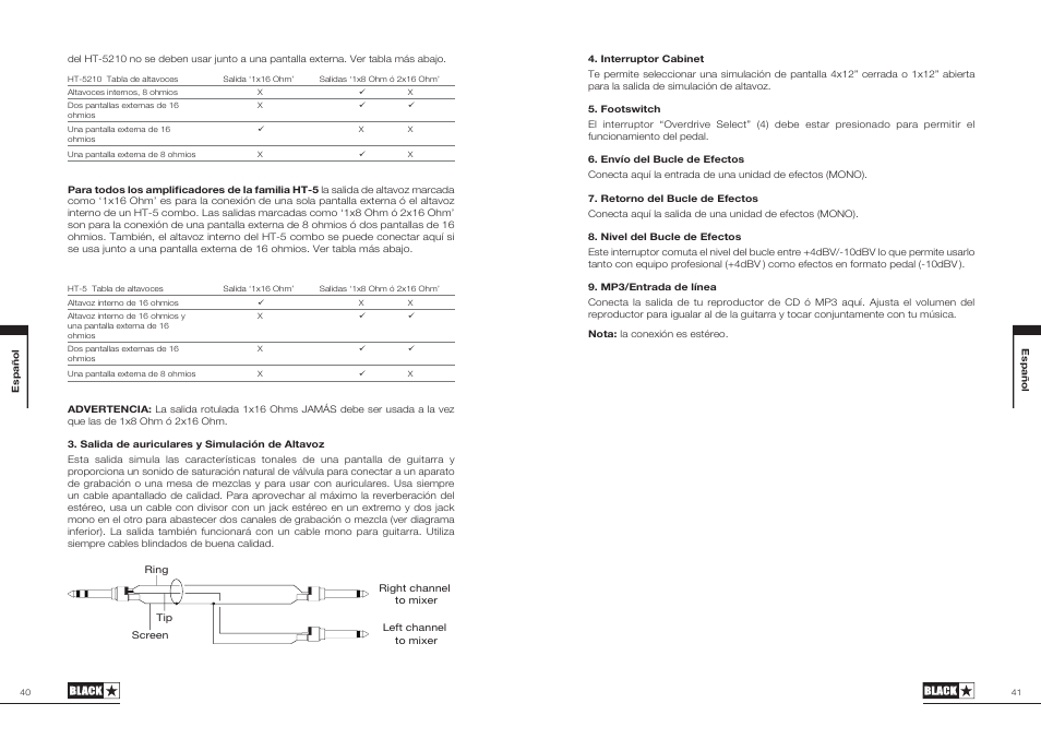 Blackstar HT-5C User Manual | Page 21 / 31