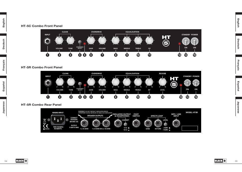 Ht-5r combo front panel ht-5r combo rear panel, Ht-5c combo front panel | Blackstar HT-5C User Manual | Page 28 / 31