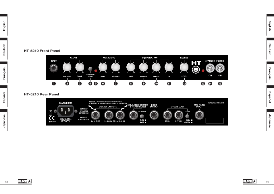 Blackstar HT-5C User Manual | Page 30 / 31