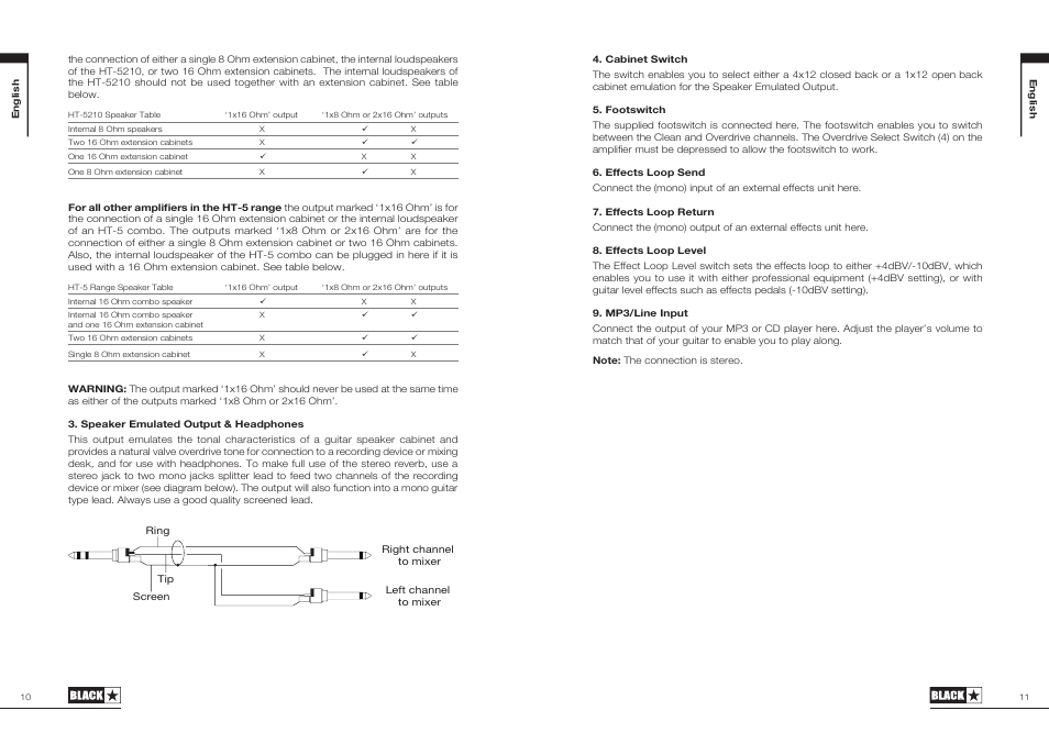 Blackstar HT-5C User Manual | Page 6 / 31