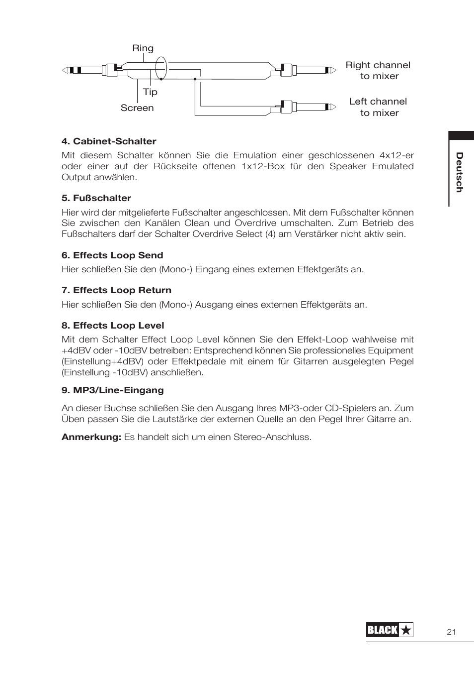 Blackstar HT-5210 User Manual | Page 22 / 60
