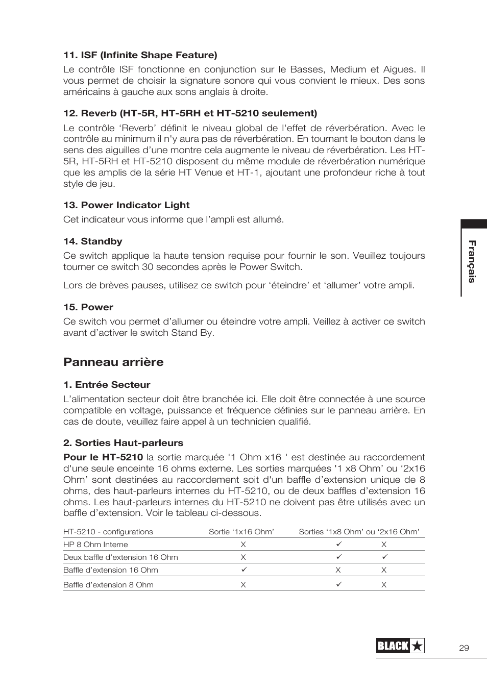 Panneau arrière | Blackstar HT-5210 User Manual | Page 30 / 60