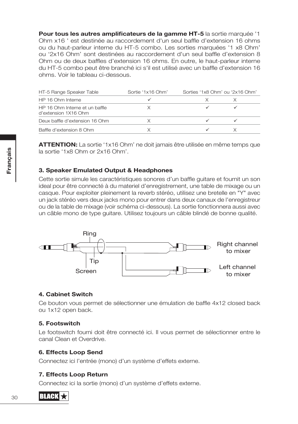 Blackstar HT-5210 User Manual | Page 31 / 60