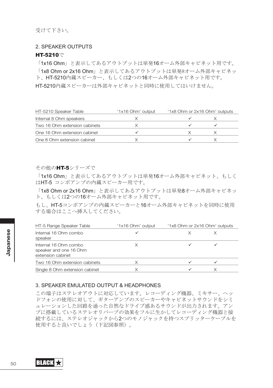 Blackstar HT-5210 User Manual | Page 51 / 60