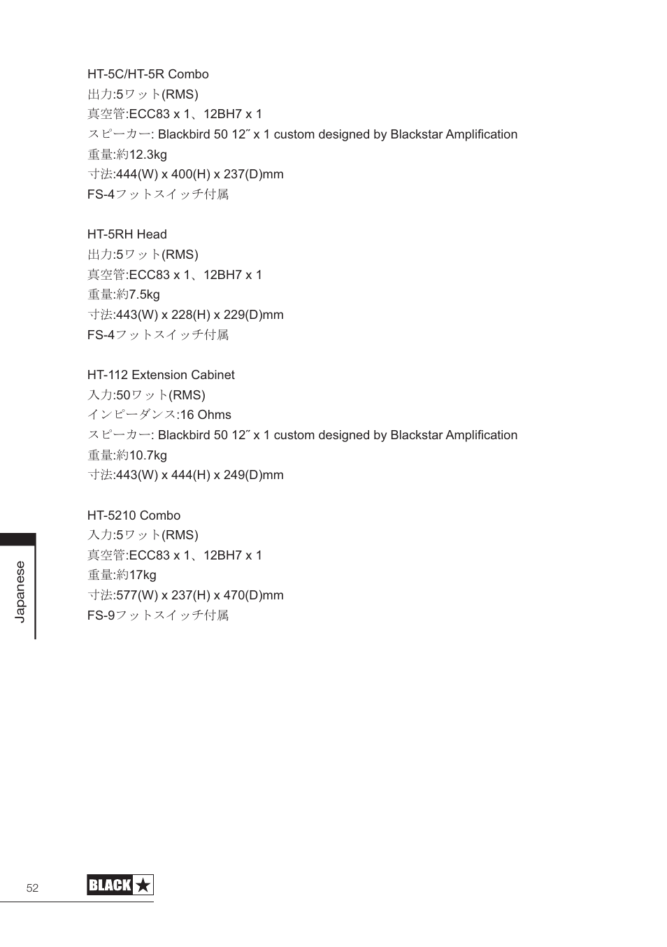 Blackstar HT-5210 User Manual | Page 53 / 60