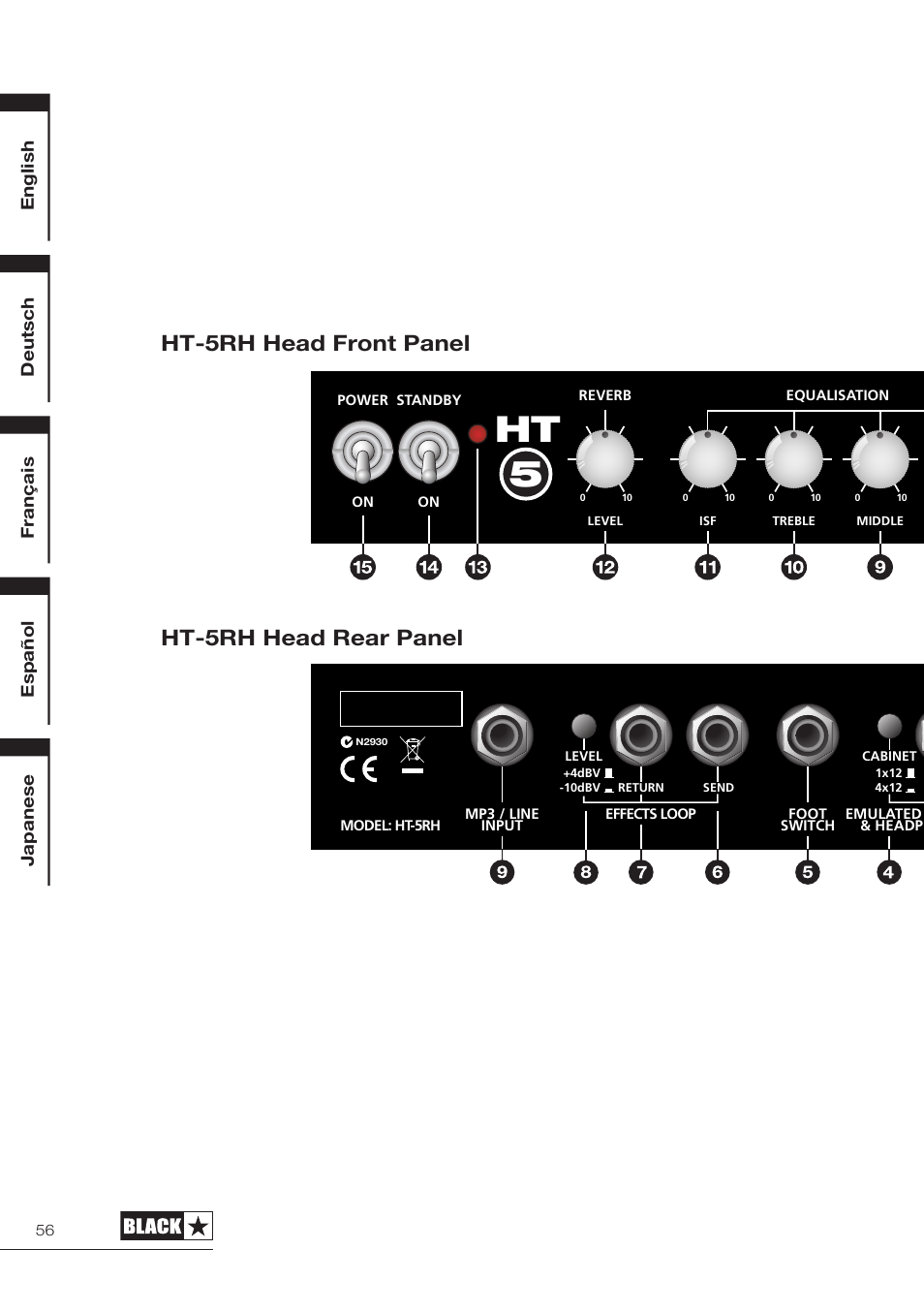 Ht-5rh head front panel ht-5rh head rear panel, English français deutsch japanese español | Blackstar HT-5210 User Manual | Page 57 / 60