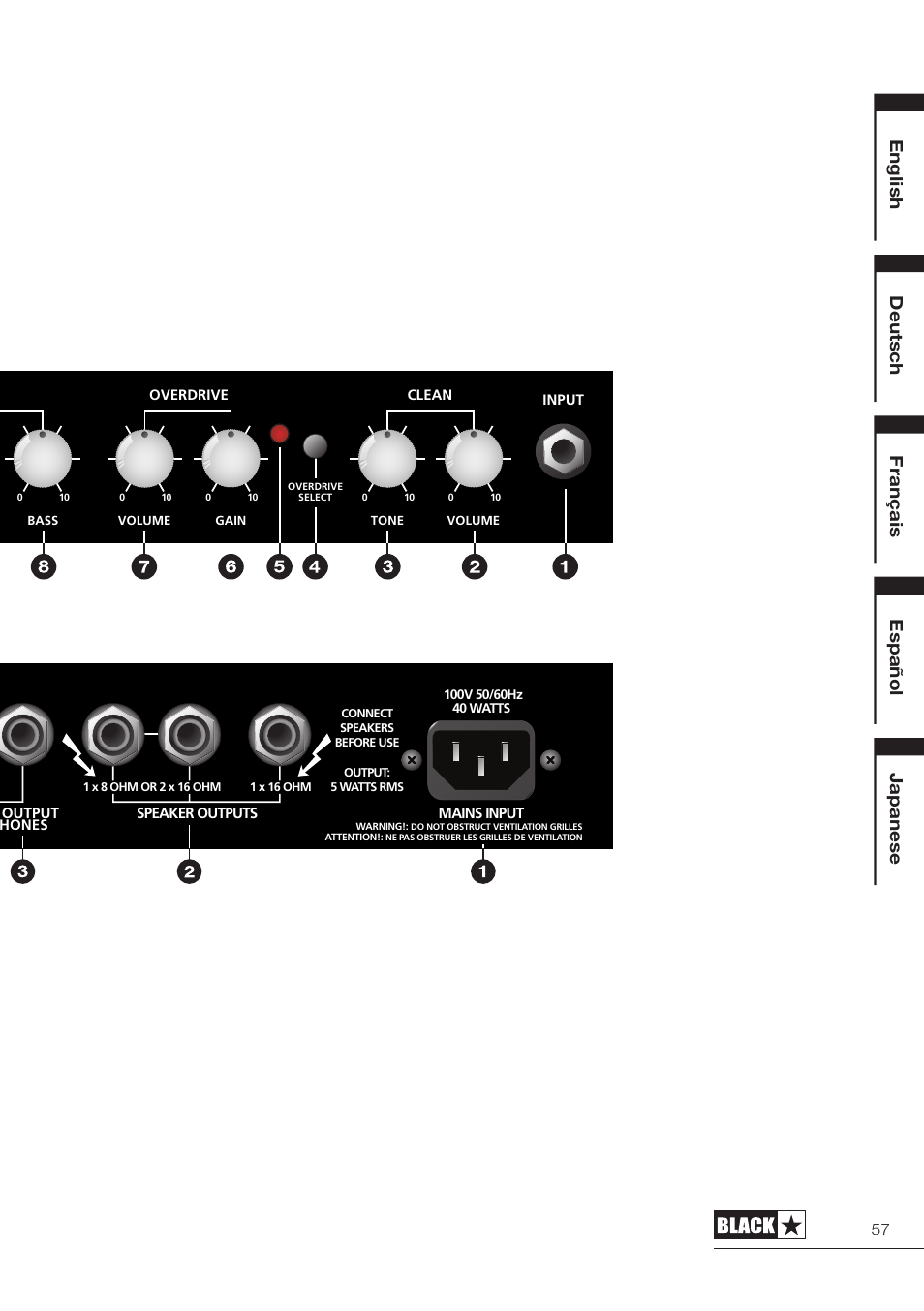 English deutsch français español japanese | Blackstar HT-5210 User Manual | Page 58 / 60